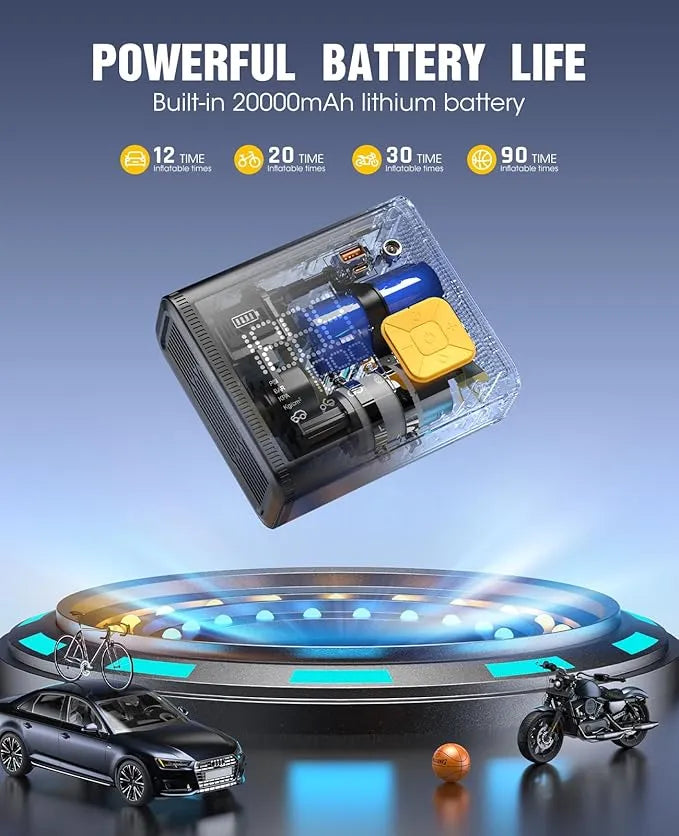 Tire Inflator Portable Air Compressor – 20000mAh – Smart Air Pump w/Digital Pressure Gauge – Auto Stop – 150PSI