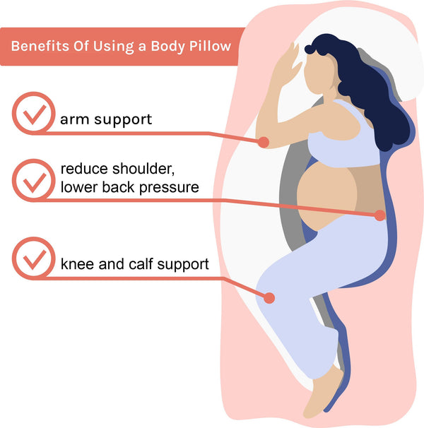 Organic Latex J-Shape Body Pillow