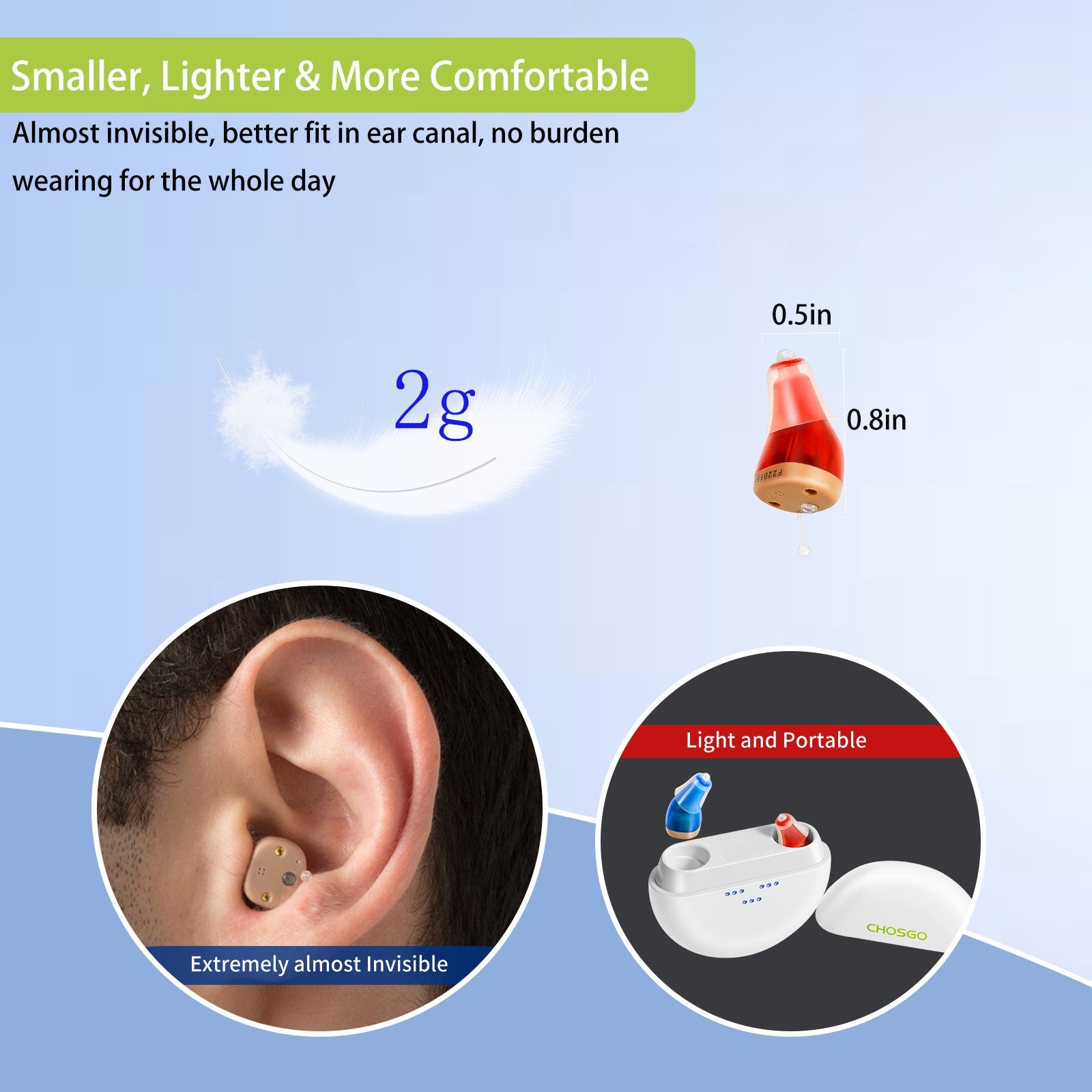CHOSGO Rechargeable Mini CIC Hearing Aids for Seniors | Digital Noise Cancelling In-Ear OTC Hearing Devices