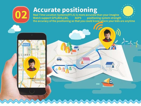 Kids Smart Watch GPS Phone Watches Camera Flashlight SOS Call Location Clock Children Watches 2G Data SIM Card Kids Smartwatch With Calling Camera Learning Games Video Music Flashlight For Boys Girls