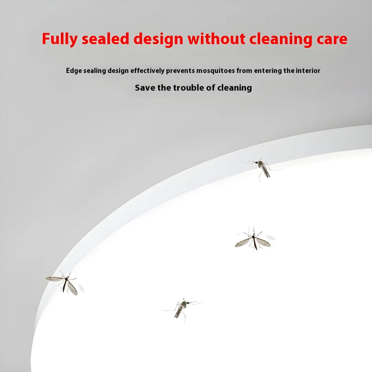 LED Ceiling Light 220V Waterproof & Dustproof