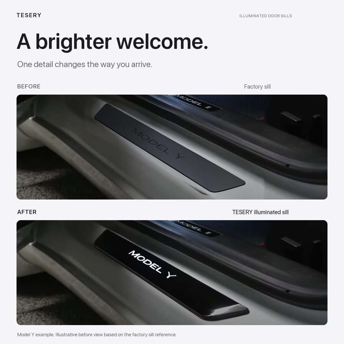 LED illuminated Welcome Pedal Door Sill Protector for Model Y / 3 | TESERY