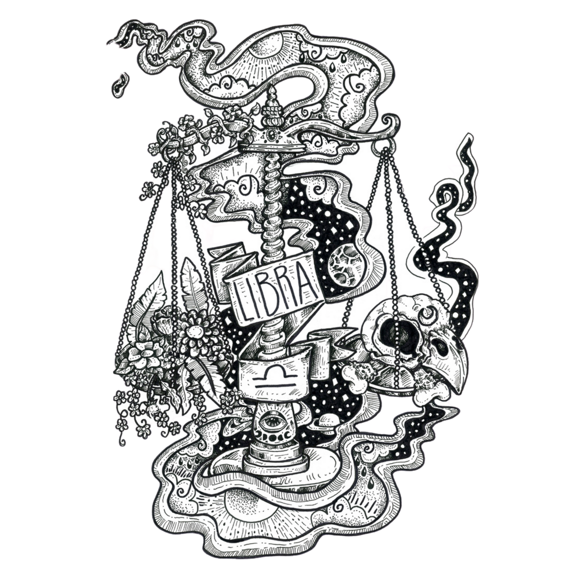 Libra Zodiac Perfume
