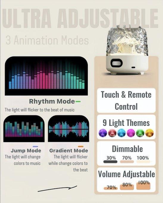 Light Theatre: Ambient Light With Stereo Speaker, Ripple Sunset Aurora Projector All-in-1