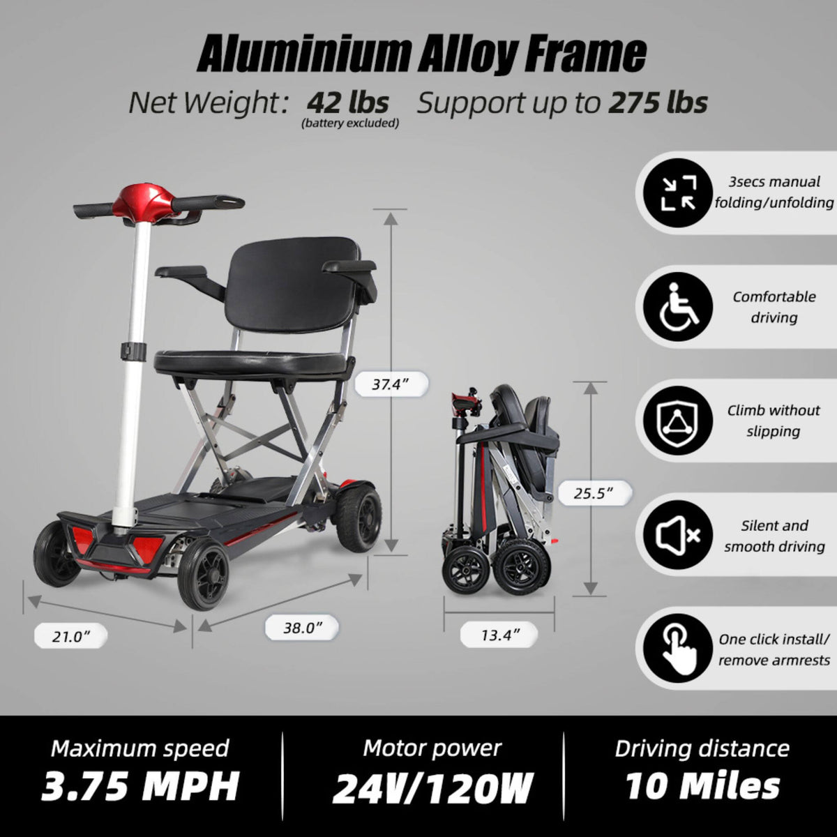 Lightweight Powered Folding Mobility Scooter For Adults And Seniors (SAK53214)