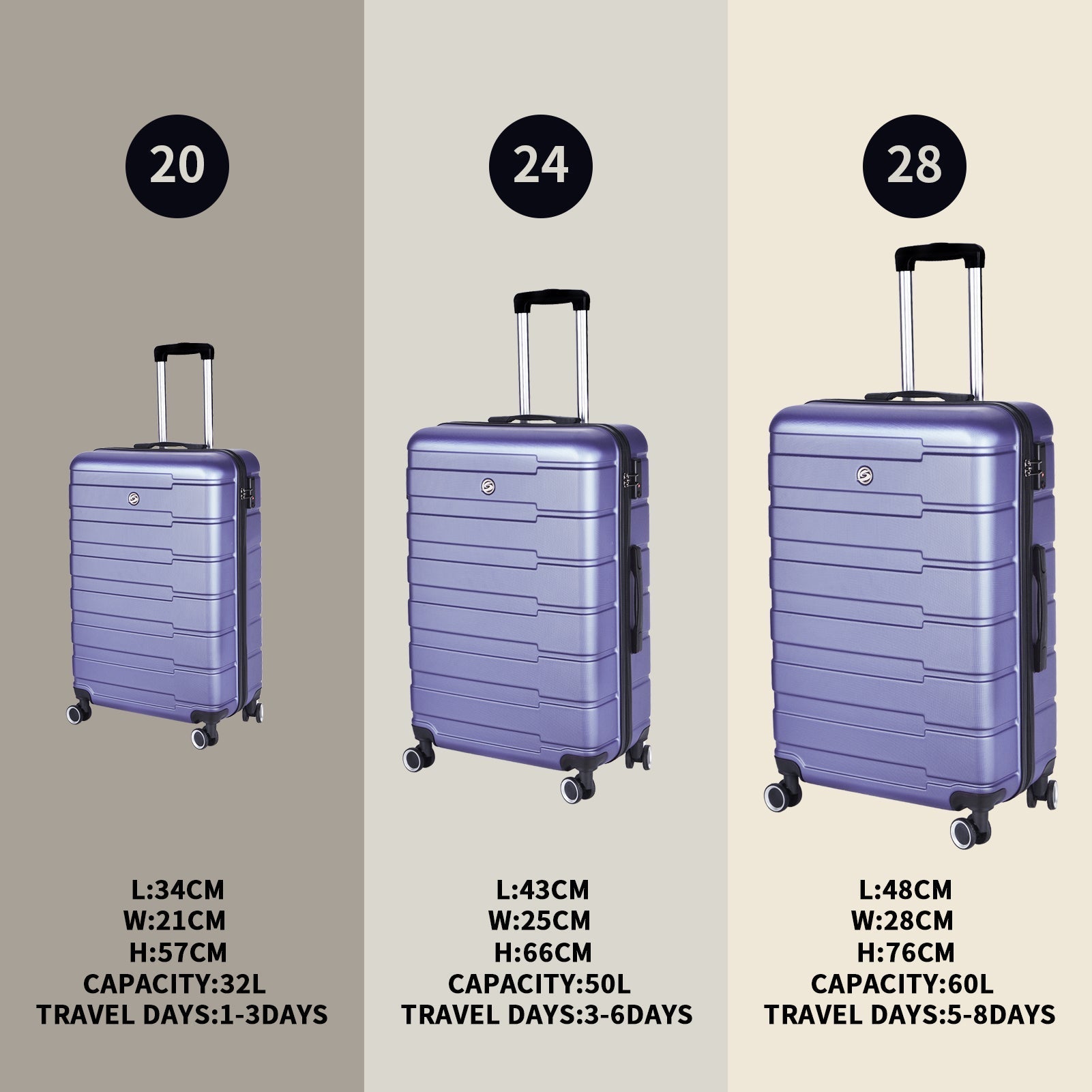 Luggage Suitcase 3 Piece Sets Hardside Carry-on luggage with Spinner Wheels 20