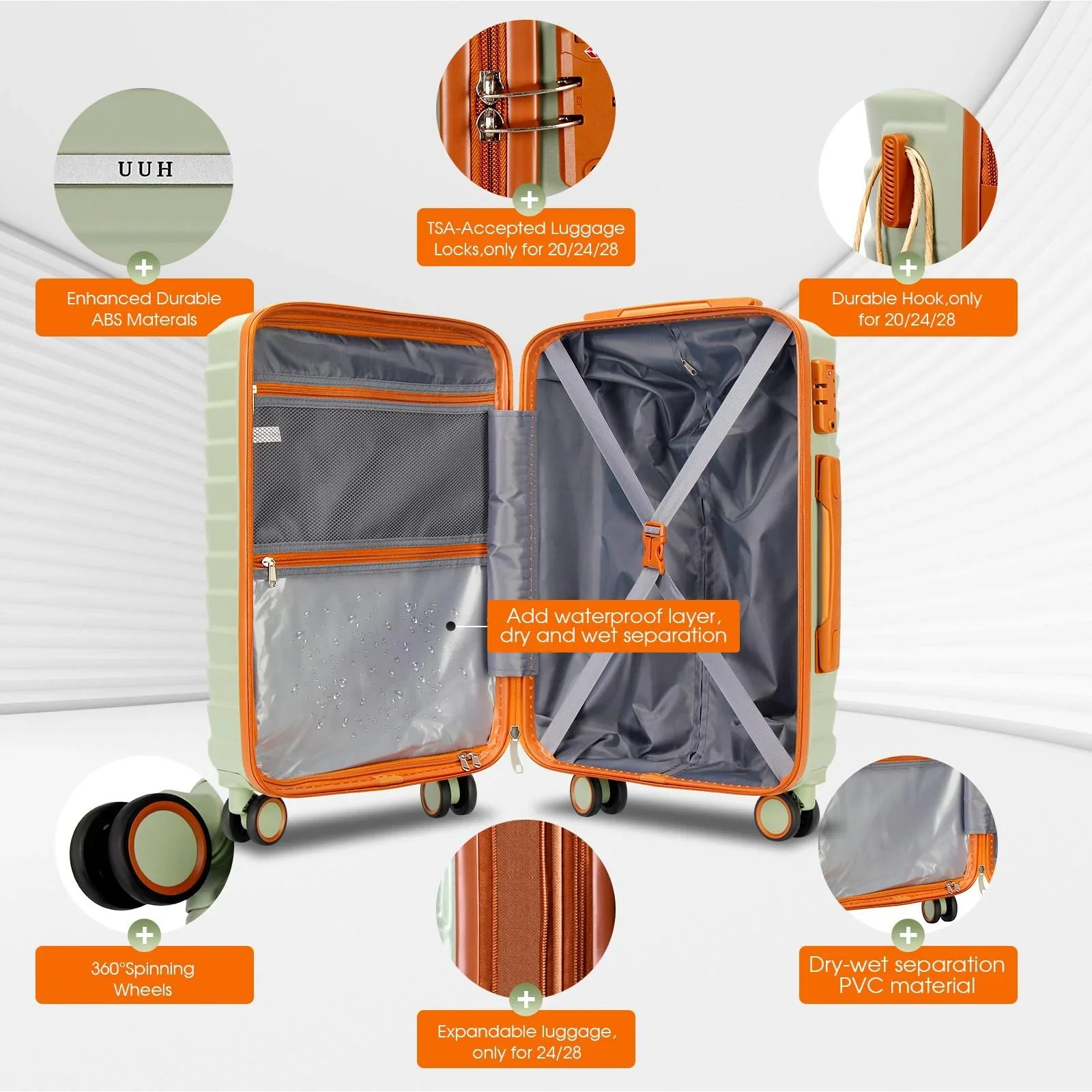 Terminal 11 Luggage Set