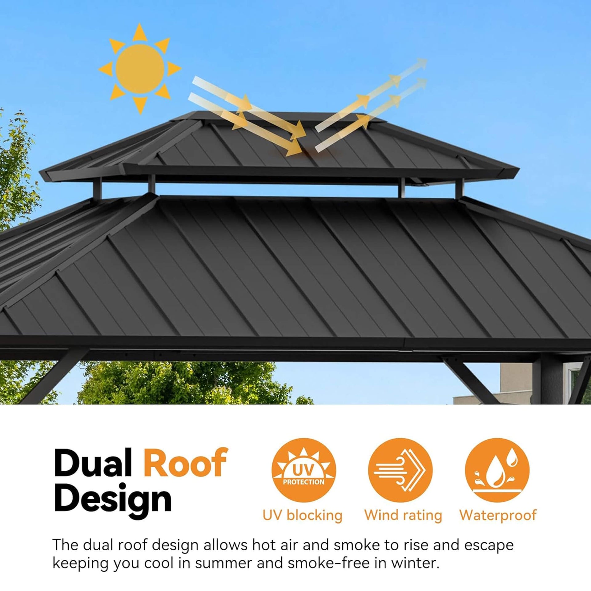 Luxury Double Roof Hardtop Aluminum Gazebo With Decor Hooks, Mosquito Nettings, And LED Lights (SAK91824)