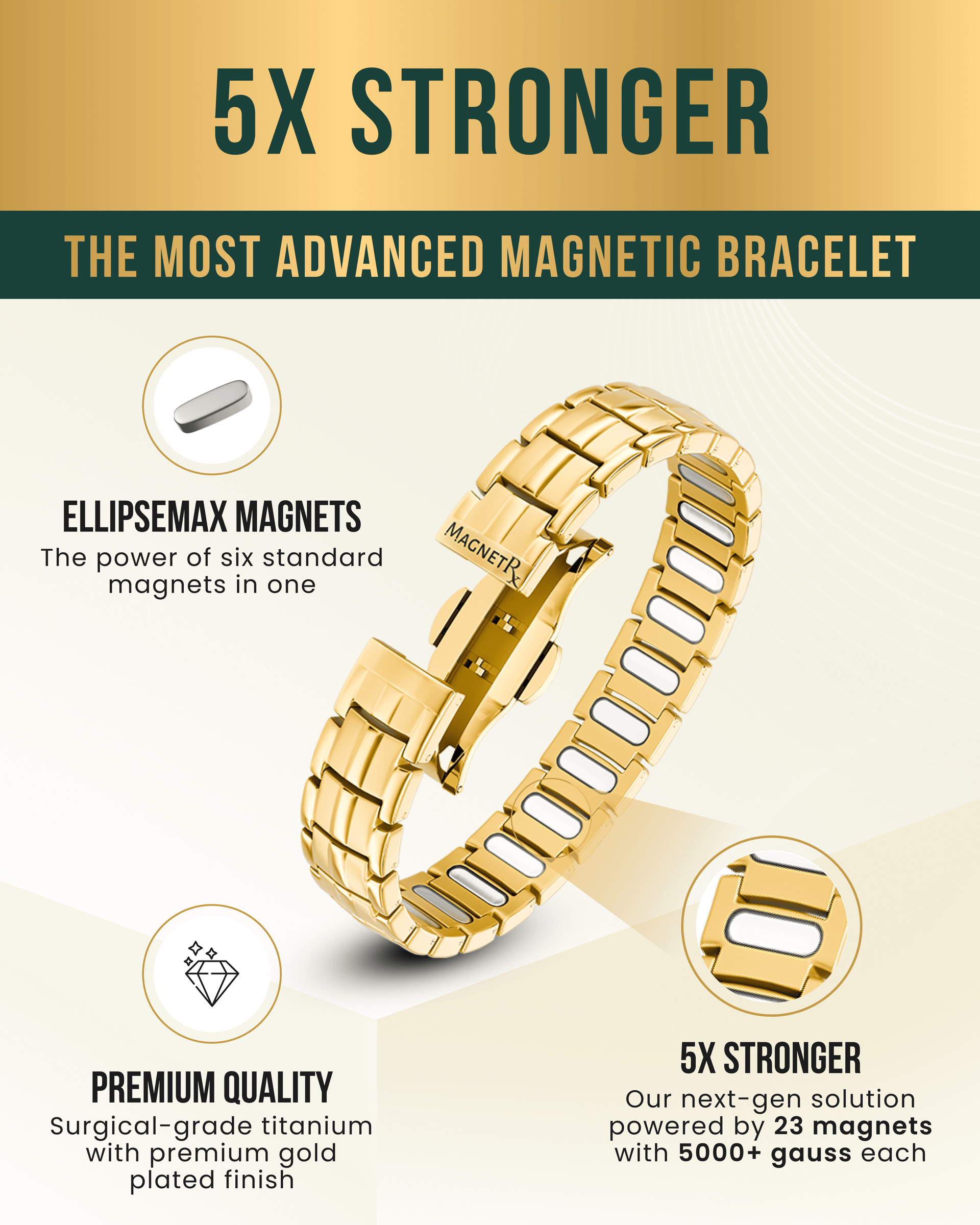 EllipseMAX Magnetic Bracelet for Men (Gold)