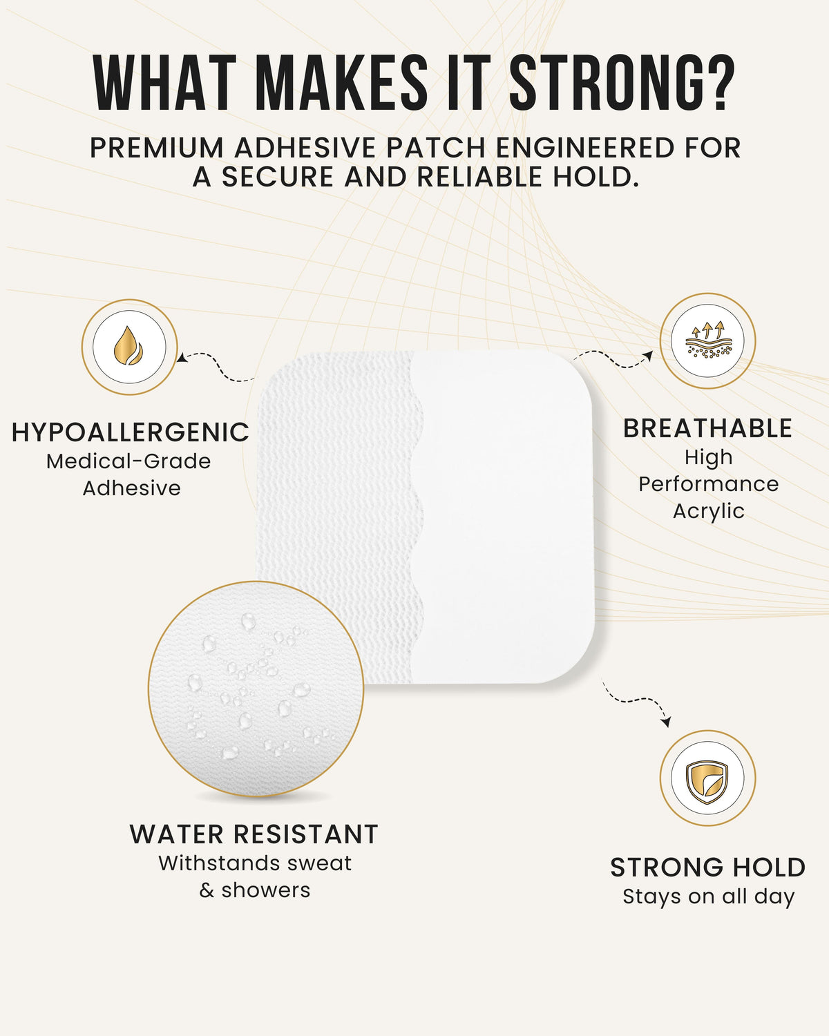 Magnetic Therapy Spot Magnet Kit
