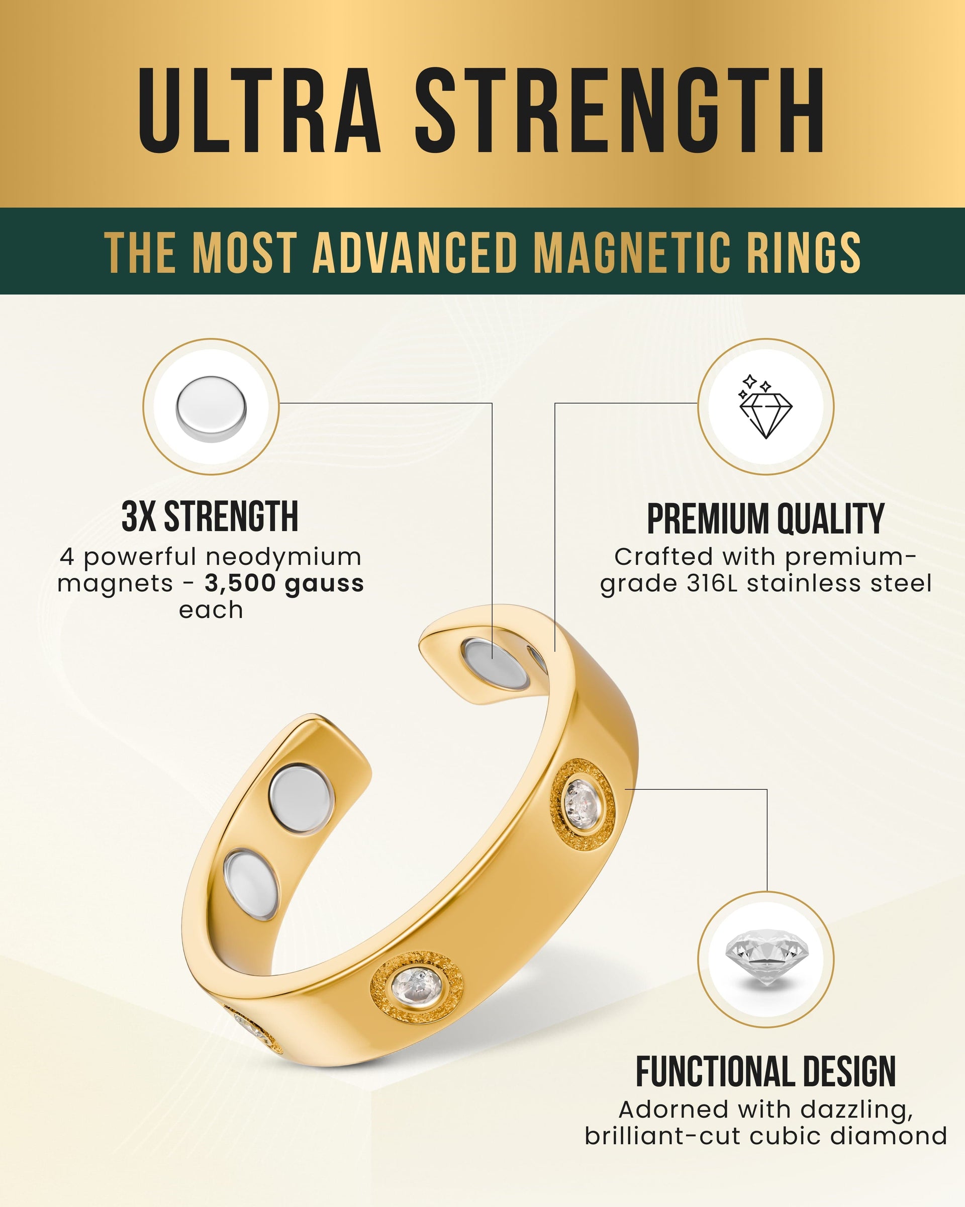 Crystal Magnetic Therapy Ring (Gold)