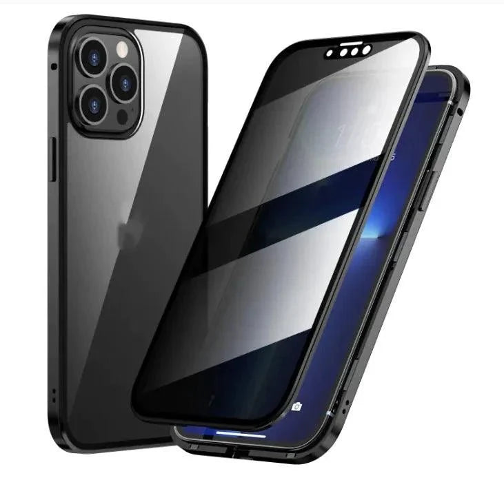 SecureGuard Privacy Case