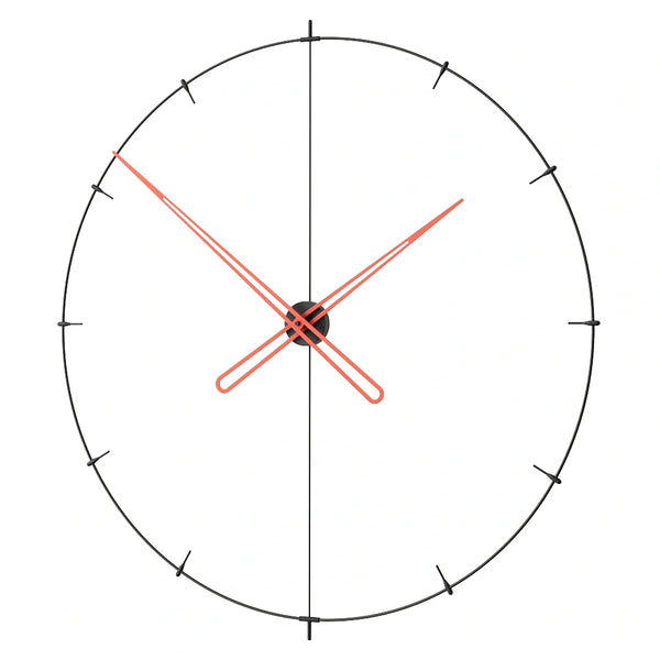 Massive Indicator