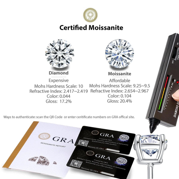 Lavishe Moissanite Stud Earrings GRA-Certified Lab Created Diamond 18K Gold Plated 925 Sterling Silver Earrings - Gifts for You 'n Me