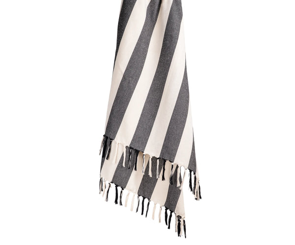 Premium Decorative Throw Blankets & Sofa Throws