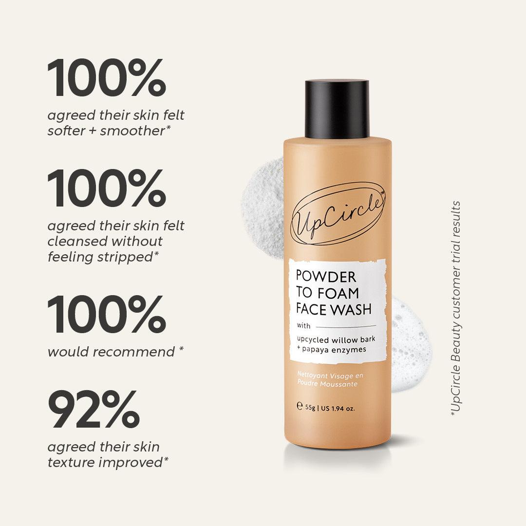 The Menopause Skin Set: Face Wash, Peptide Serum + Ceramide Gel Moisturizer