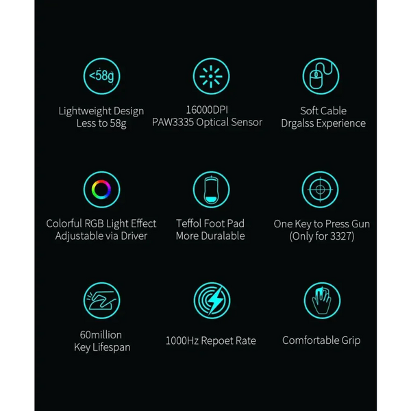 Modern 2.4Ghz Wireless Wired Gaming Mouse Modern 1600 DPI Lightweight Design Soft Ergonomic Mice