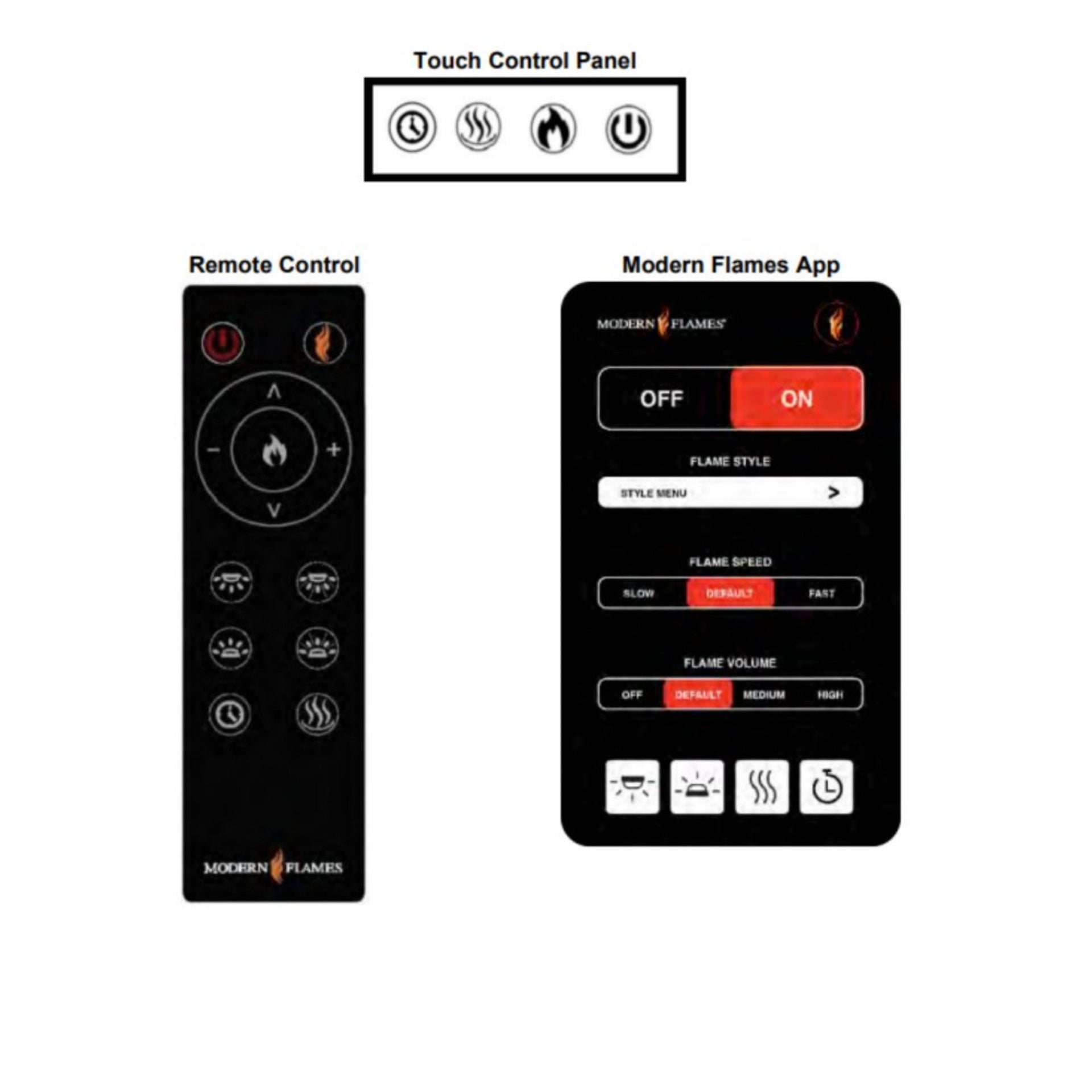Modern Flames Orion Multi 100-Inch Heliovision Multi-Sided Electric Fireplace [OR100-MULTI] (SAK38017)