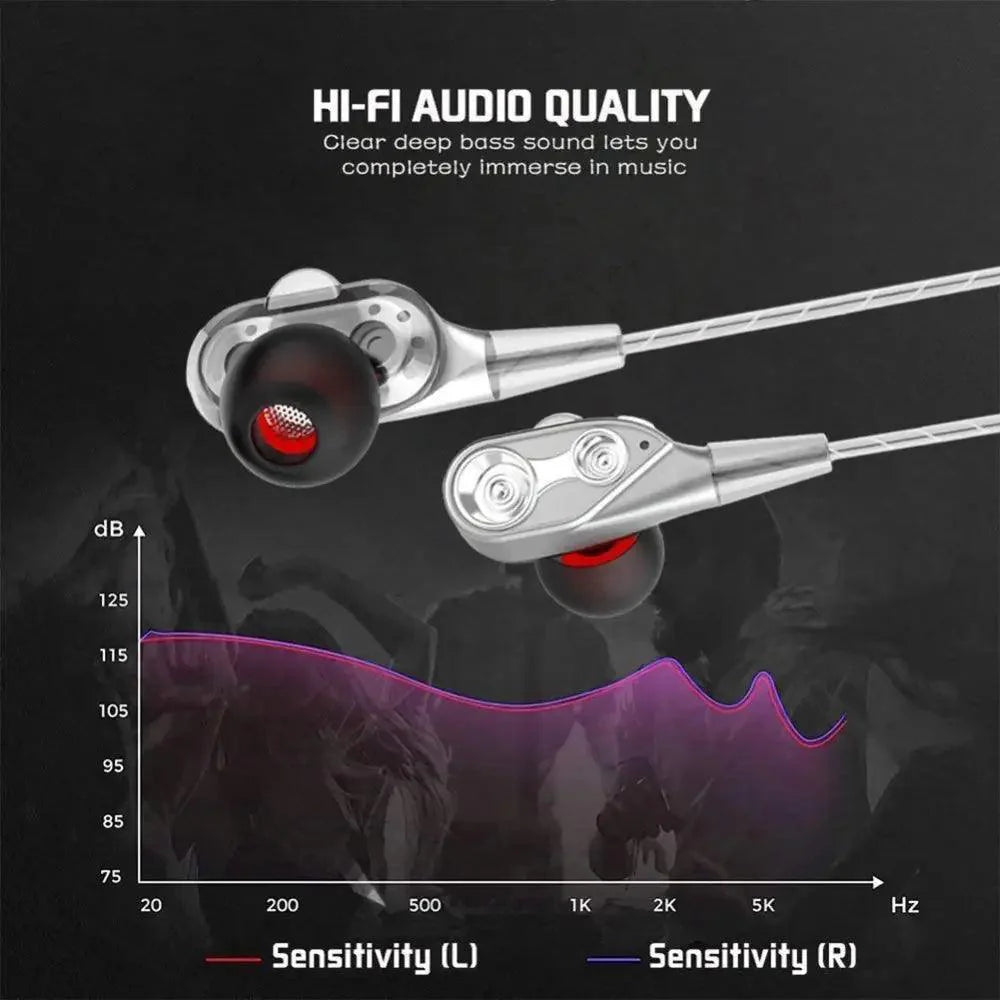 Modern Unisex Wired Headphones Professional Sound Isolating Earphones 3.5mm Universal  Wired Earphone Newest Stereo Headset