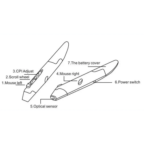 Modern Wireless Vertical Pen Mouse Optical USB Cool Style Pen-Shaped Mice Adjustable DPI Wireless Mouse For Laptop 2.4Ghz