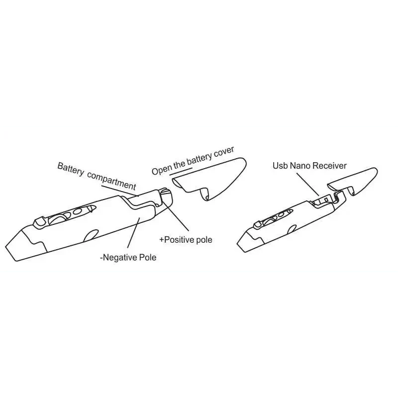 Modern Wireless Vertical Pen Mouse Optical USB Cool Style Pen-Shaped Mice Adjustable DPI Wireless Mouse For Laptop 2.4Ghz