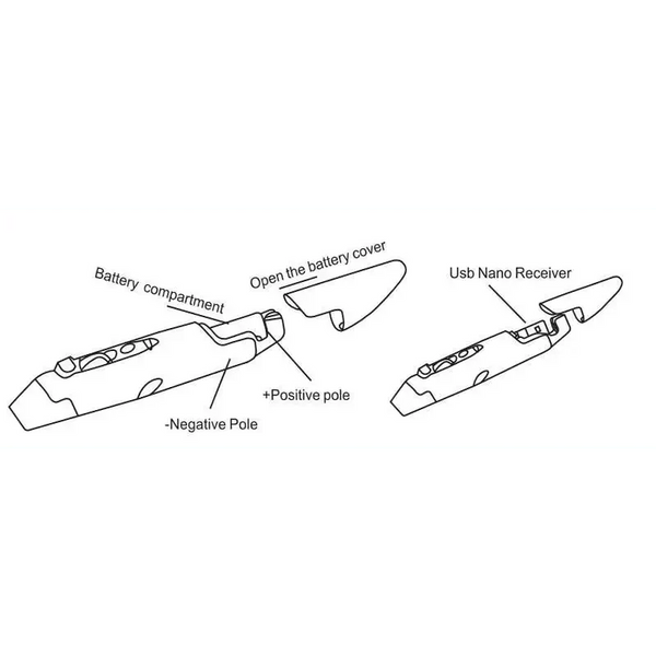 Modern Wireless Vertical Pen Mouse Optical USB Cool Style Pen-Shaped Mice Adjustable DPI Wireless Mouse For Laptop 2.4Ghz