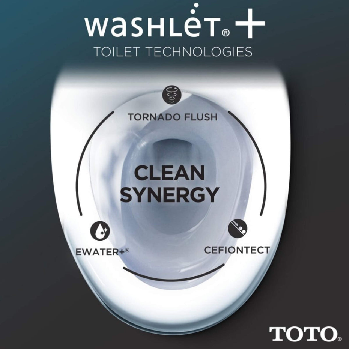 [MW4364736CEMFGN#01] TOTO Aquia IV Cube 1.28 GPF And 0.9 GPF Dynamax Tornado Flush Toilet With Washlet S7A Bidet Seat (SAK74285)