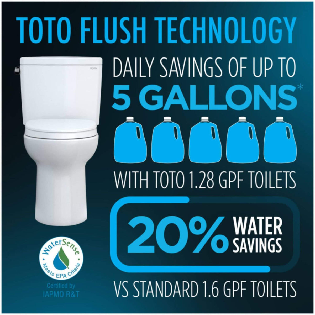 [MW4424726CEFG#01] TOTO Nexus 1.28 GPF Elongated Chair Height Toilet With Washlet S7 (SAK15604)