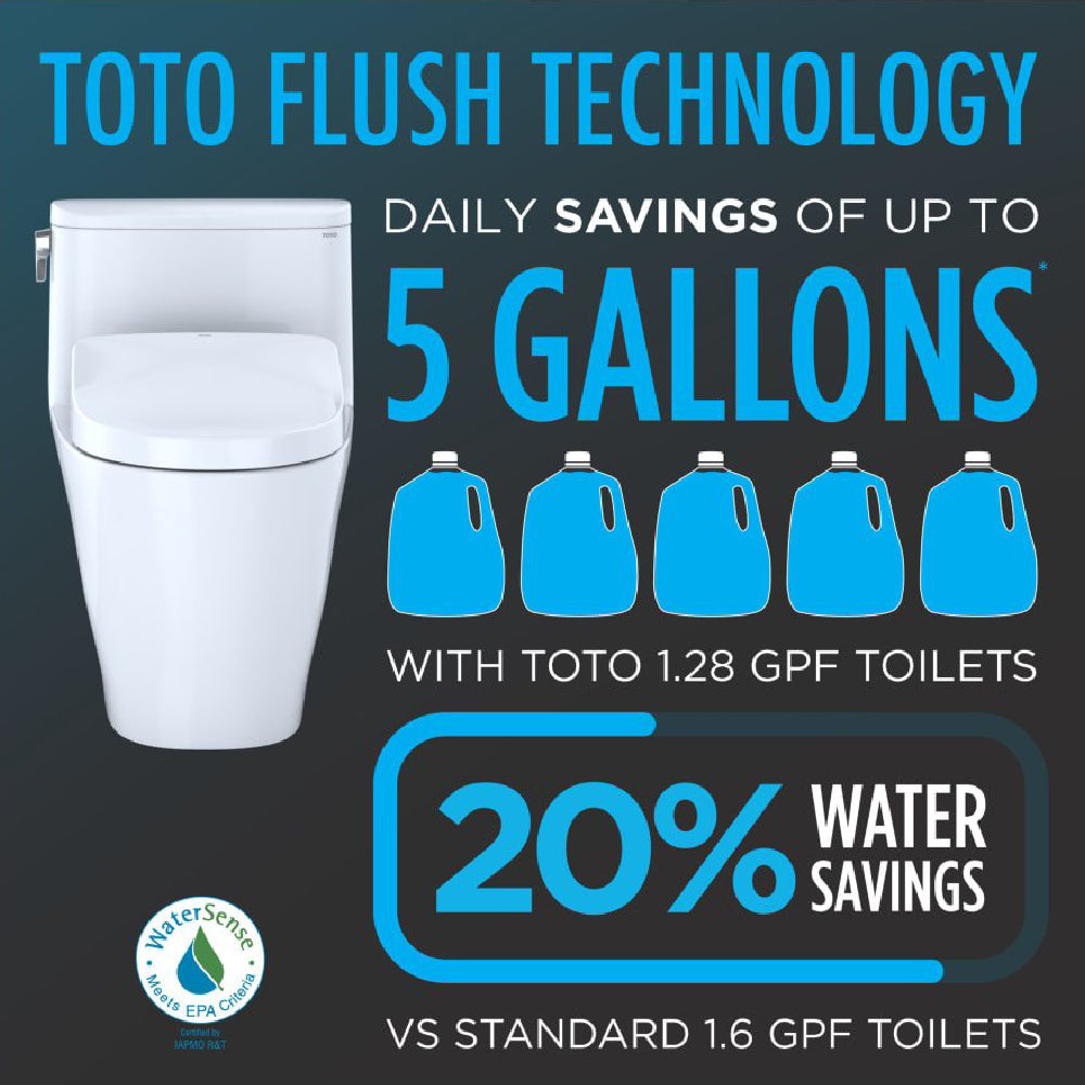 [MW7764726CEG#01] TOTO Drake 1.28 GPF Two Piece Washlet Elongated Toilet Seat With S7 Heated Bidet Seat  And EWater+ (SAK52645)