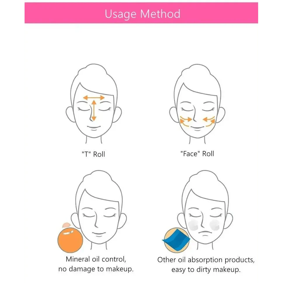 Natural Reusable Oil Resistant Facial Tool Roller Oil Control Rolling Stone Women Makeup Face Skin Care Tool Facial Cleaning Oil Absorption Roller On Ball Suitable for Traveling At Home Or Going Conduct For Facial Massage