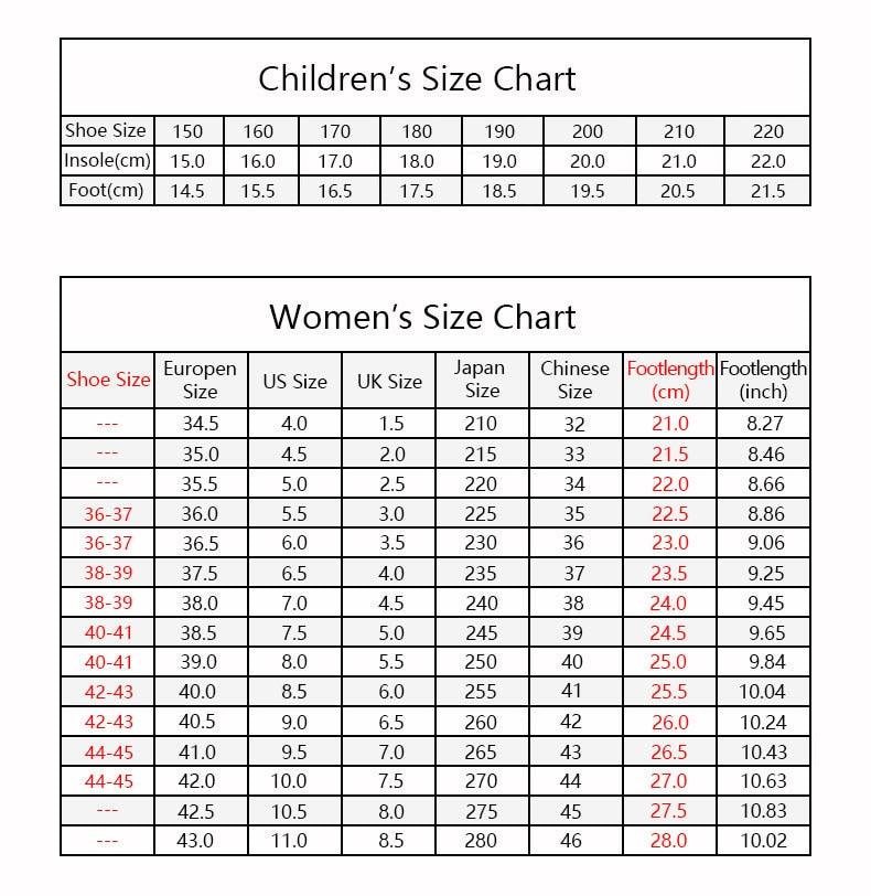 New Summer Slippers Lovely Shark Shape Slides Outdoor Women Shoes Kids Children Flip Flops Lightweight Open Toe Beach Pool Slides Sandals Shark Shower Slipper Toddler Non-Slip Summer Slippers Water Shoes