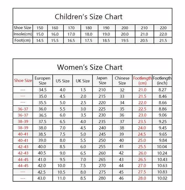 New Summer Slippers Lovely Shark Shape Slides Outdoor Women Shoes Kids Children Flip Flops Lightweight Open Toe Beach Pool Slides Sandals Shark Shower Slipper Toddler Non-Slip Summer Slippers Water Shoes