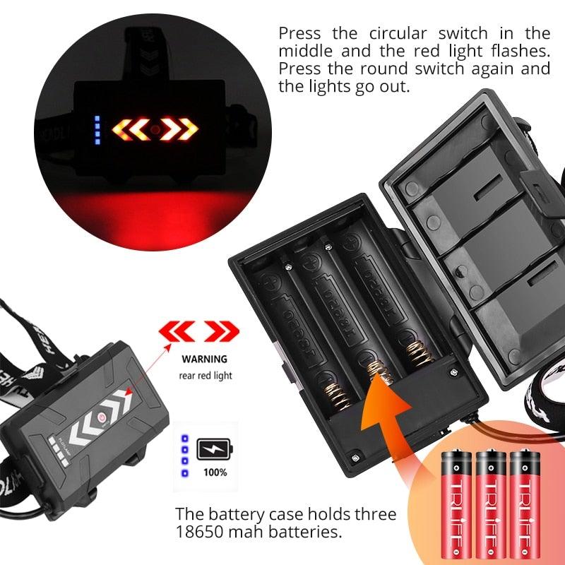 Newest  Waterproof XHP199 16-Core Super Bright Powerful Lantern Headlamp XHP110 LED USB  Flashlight XHP50 Headlight Rechargeable 18650 Zoom Torch Light