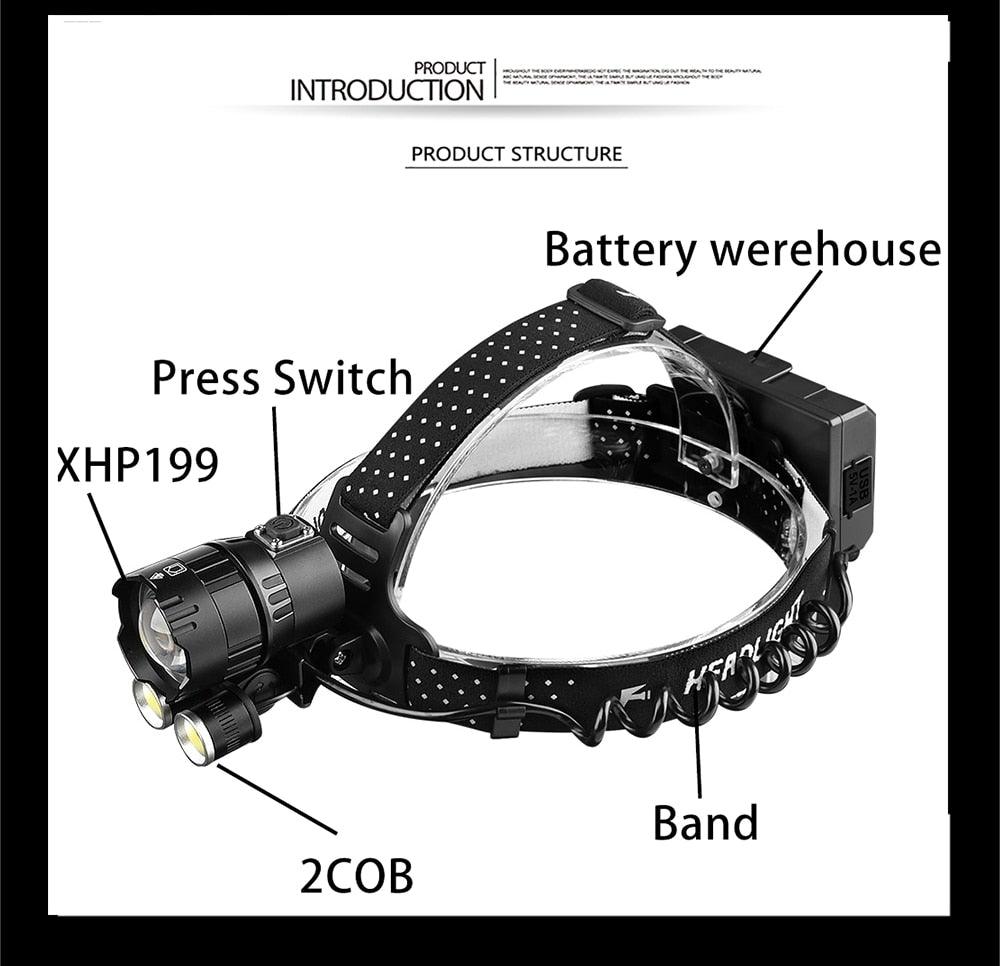 Newest  Waterproof XHP199 16-Core Super Bright Powerful Lantern Headlamp XHP110 LED USB  Flashlight XHP50 Headlight Rechargeable 18650 Zoom Torch Light