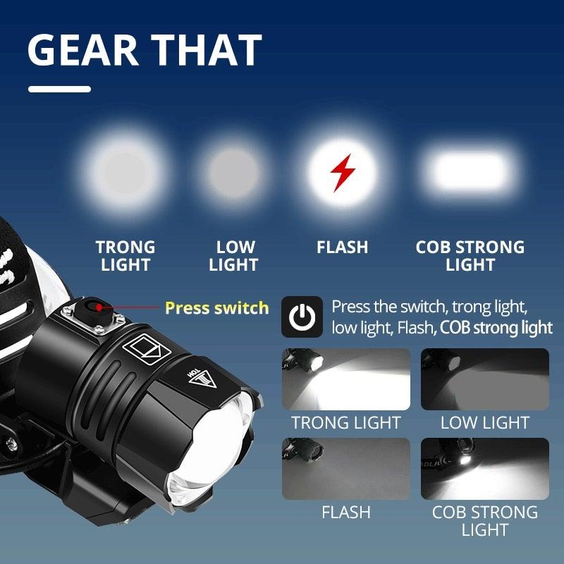 Newest  Waterproof XHP199 16-Core Super Bright Powerful Lantern Headlamp XHP110 LED USB  Flashlight XHP50 Headlight Rechargeable 18650 Zoom Torch Light