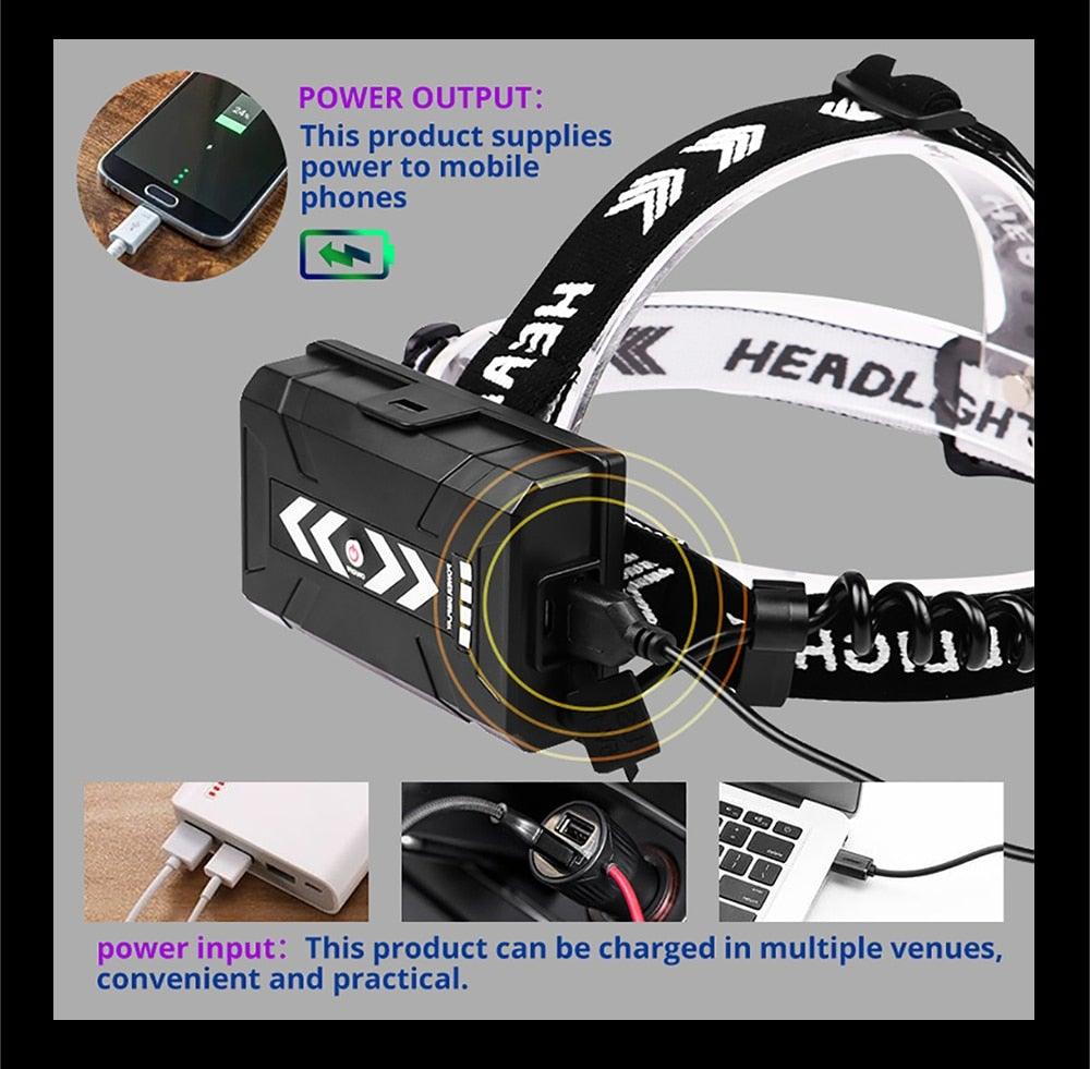 Newest  Waterproof XHP199 16-Core Super Bright Powerful Lantern Headlamp XHP110 LED USB  Flashlight XHP50 Headlight Rechargeable 18650 Zoom Torch Light
