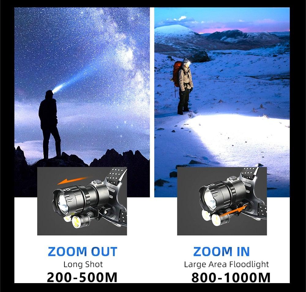 Newest  Waterproof XHP199 16-Core Super Bright Powerful Lantern Headlamp XHP110 LED USB  Flashlight XHP50 Headlight Rechargeable 18650 Zoom Torch Light
