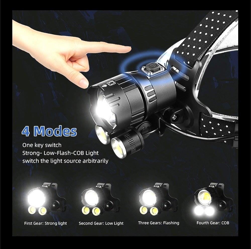 Newest  Waterproof XHP199 16-Core Super Bright Powerful Lantern Headlamp XHP110 LED USB  Flashlight XHP50 Headlight Rechargeable 18650 Zoom Torch Light
