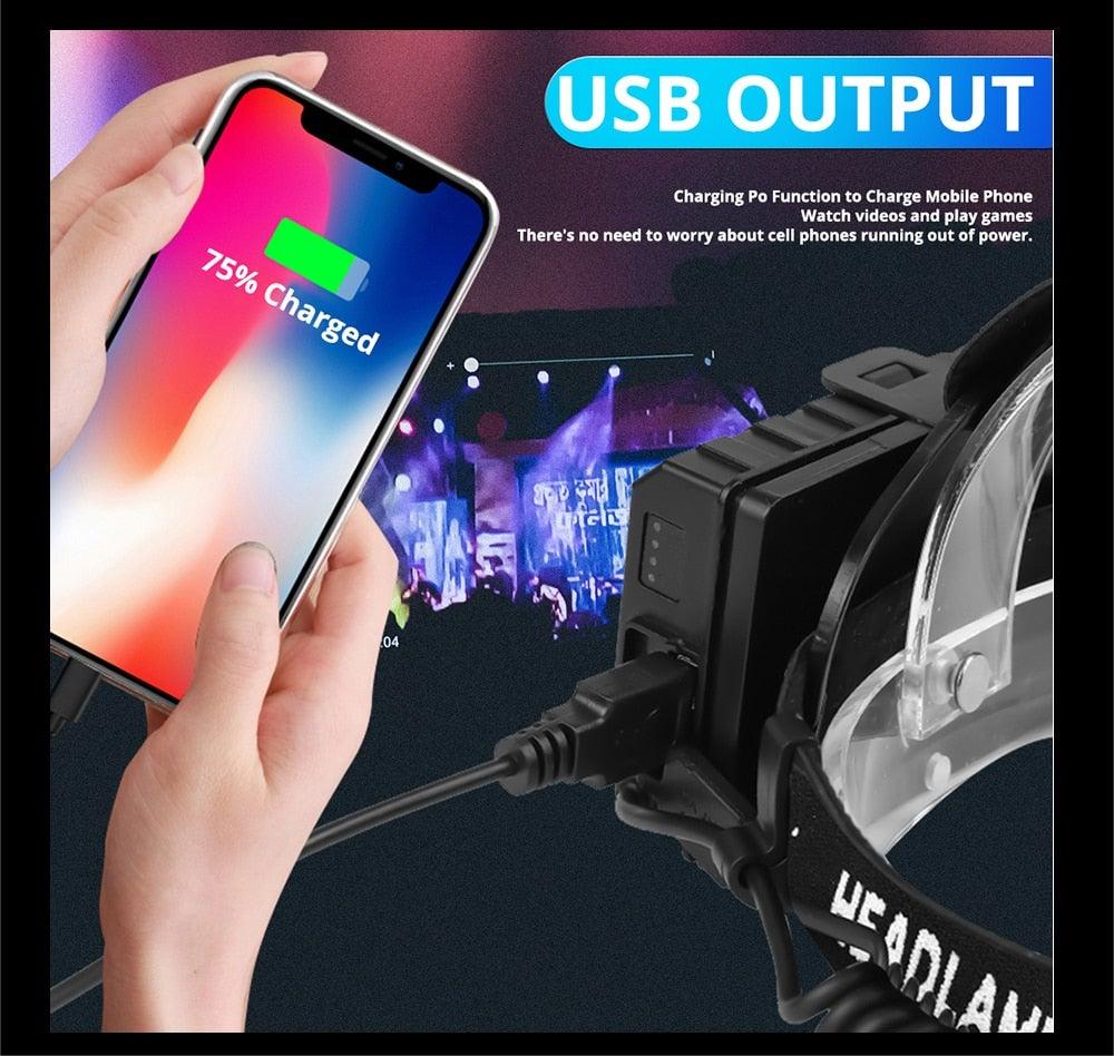 Newest  Waterproof XHP199 16-Core Super Bright Powerful Lantern Headlamp XHP110 LED USB  Flashlight XHP50 Headlight Rechargeable 18650 Zoom Torch Light