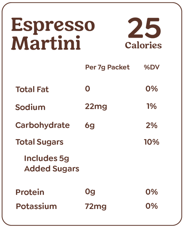 Espresso Martini
