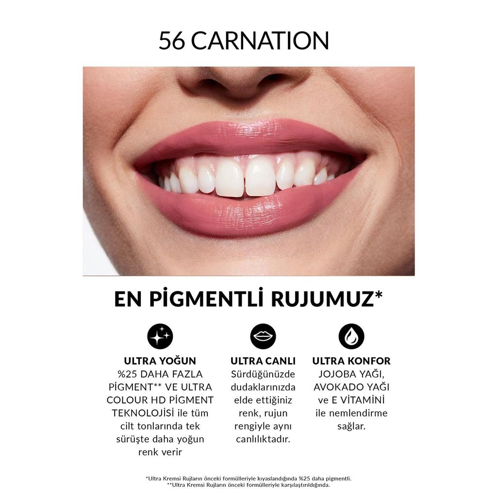 Avon Ultra Matte Lipstick in Carnation 3.6g