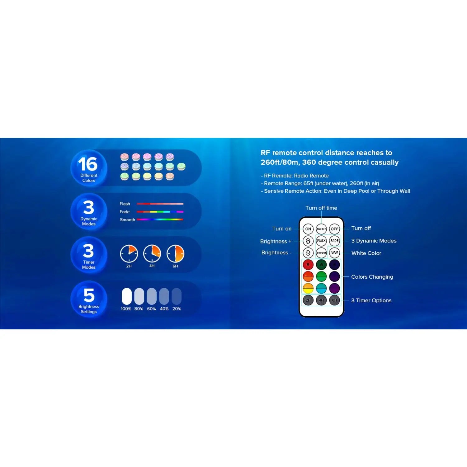 Outdoor LED Lights Waterproof RGB Pool Lamp with 20-Hour Runtime