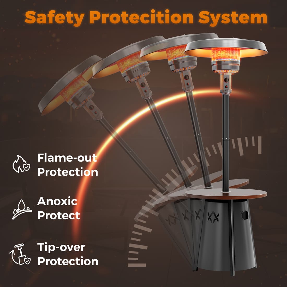 Pyra Propane Patio Heater 50,000 BTU, Round Table, CSA Certified
