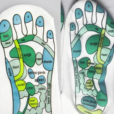 Physiotherapy Massage Points Stress Relieve Socks High Quality Durable Helpful Reflex Zones Anti Stress Sock