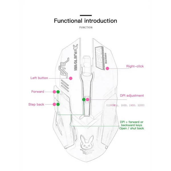 Pink Wired Gaming Mouse Girl Mouse 6 Buttons 3200 DPI USB Computer Mice Gamer Mouse For PC
