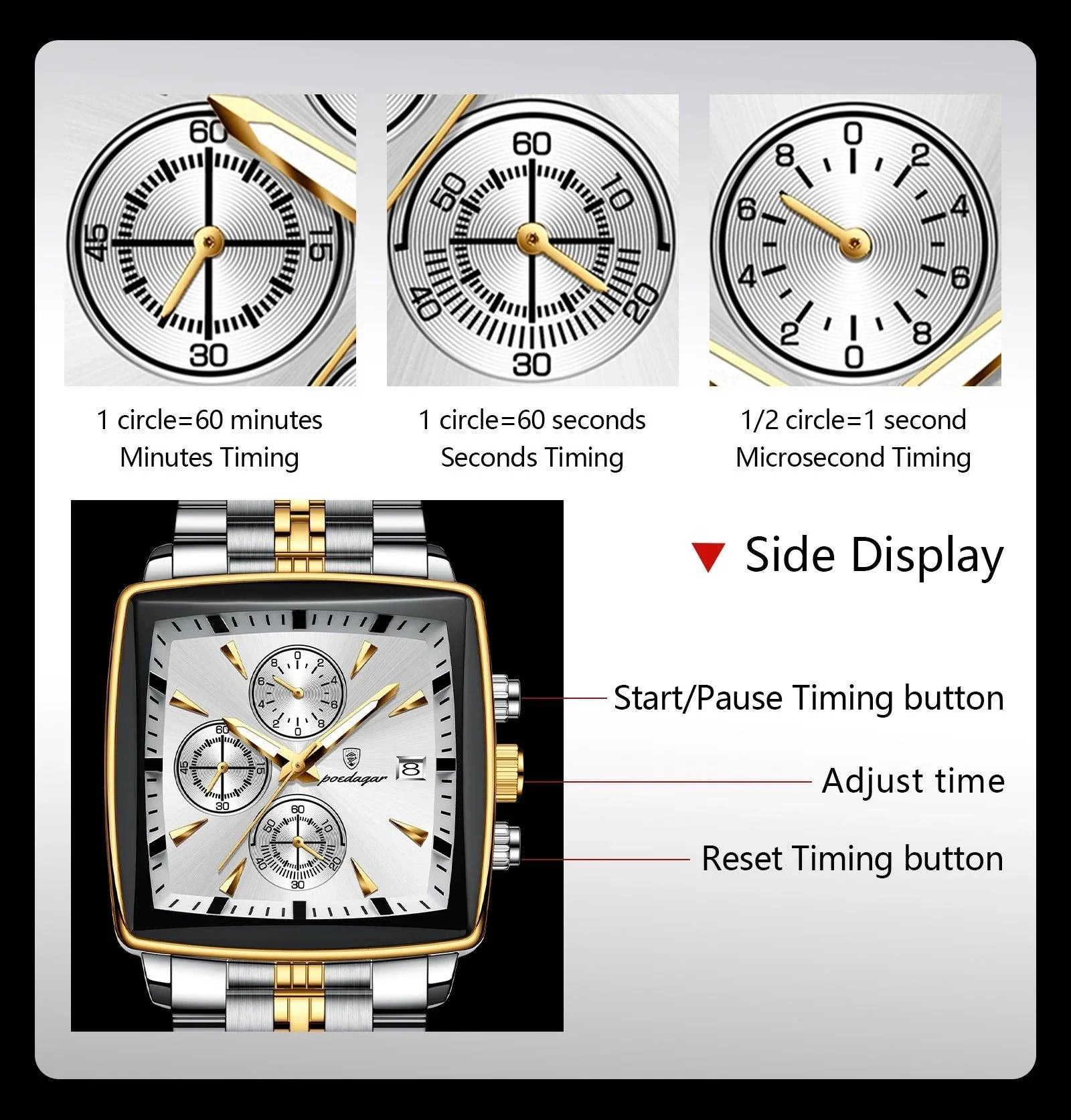 POEDAGAR Luxury Chronograph Men's Watch - Waterproof, Luminous, Stainless Steel, Sporty Design