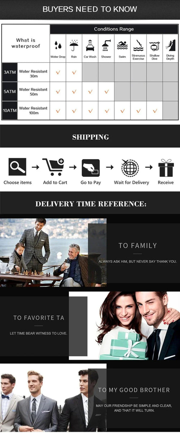 POEDAGAR Luxury Men's Chronograph Watch - Waterproof, Luminous, Leather Strap