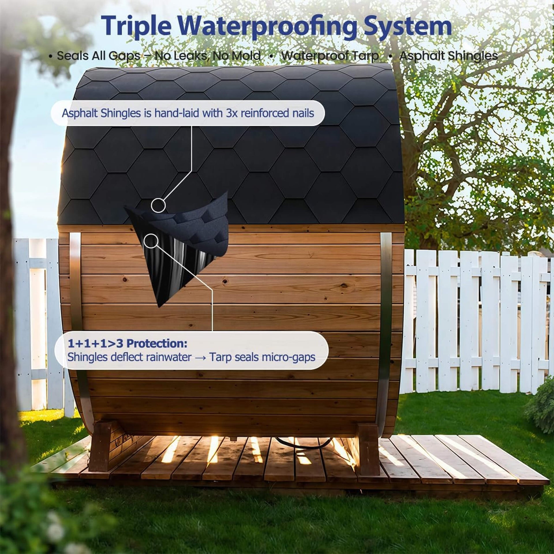 Haven Premium All-Weather Outdoor Pinewood Barrel Sauna Kit With 4.5KW Heater And Tempered Glass Window [Made-To-Order] (SAK91462)