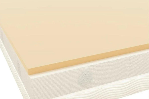 Memory Foam Mattress Topper - Gifts for You 'n Me