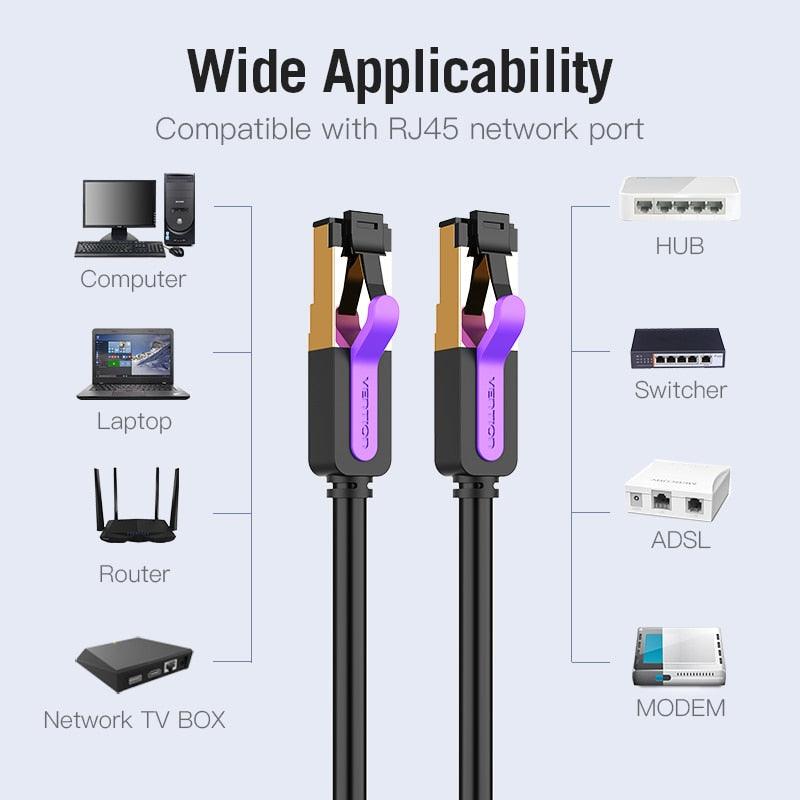Black Gold Ethernet Cable Cat7 RJ45 Lan Cable SSTP Network Internet Fast LAN Wire Network Gold Plated Patch Cord Cable For PC Router Laptop Cable Ethernet